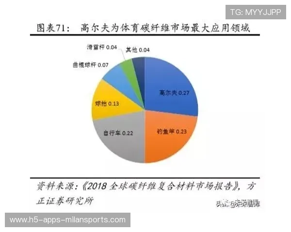 哈里森下课影响持续：从变革到反思的深层次启示