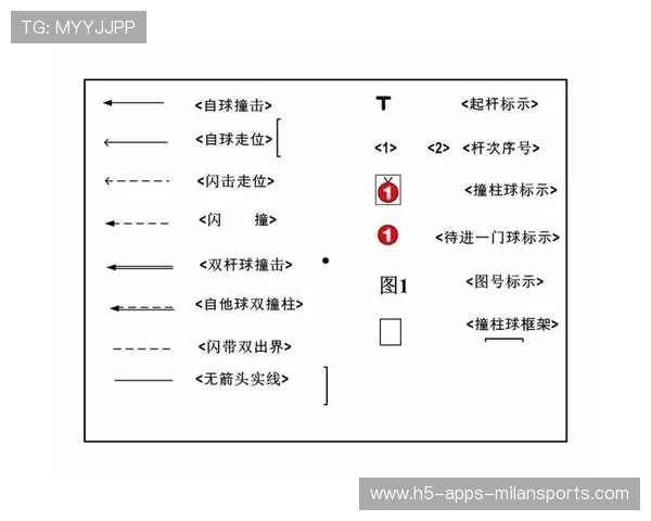 山东泰山传球线路清晰明快，极具战术层次
